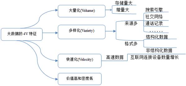 引领时代潮流的JSP表格首行,智能化办公的先锋