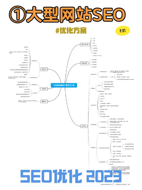 徐州SEO步骤,如何打造高效网站优化方法