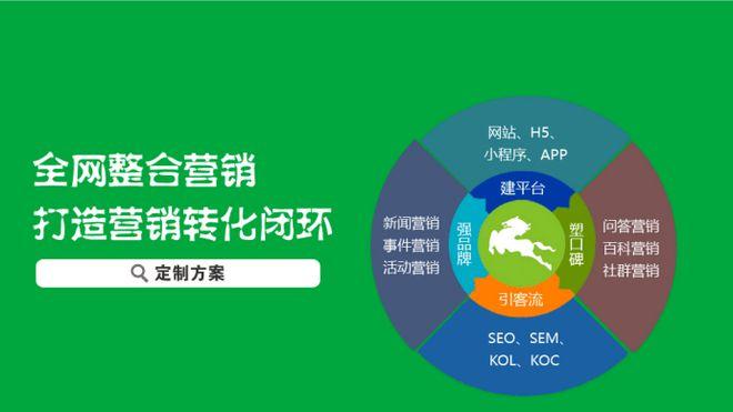 户县SEO优化,挖掘地域特色,助力区域品牌崛起