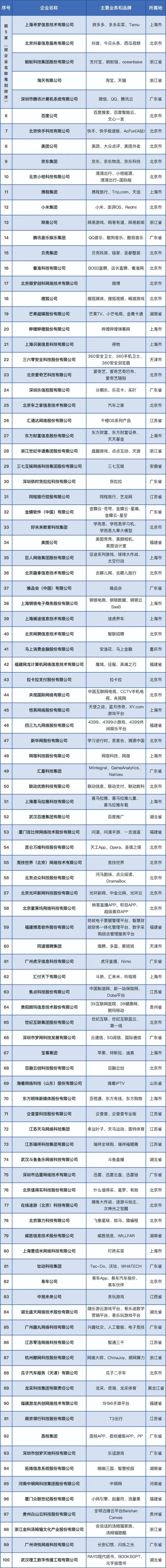 扬中SEO公司助力企业互联网营销,打造品牌新高度
