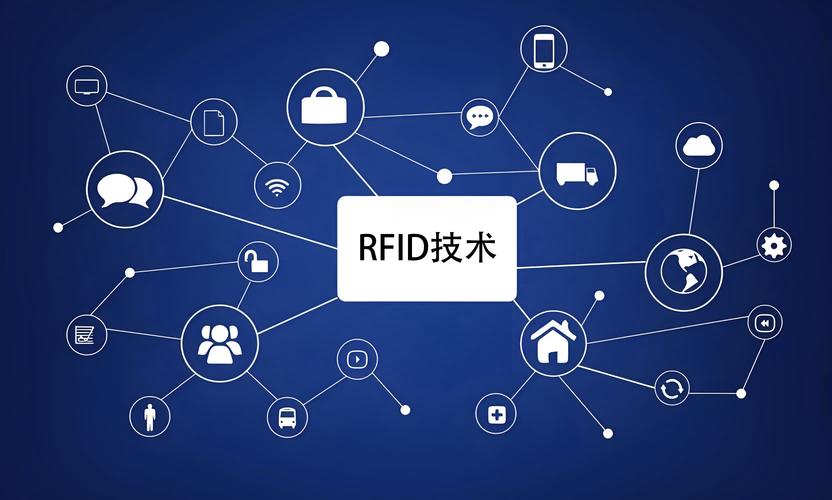 按钮上传技术在JSP开发中的应用与展望