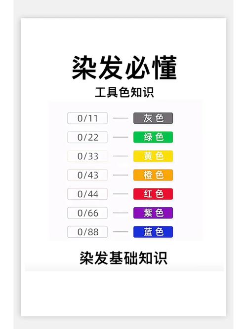 探寻HML颜色代码背后的艺术与科学