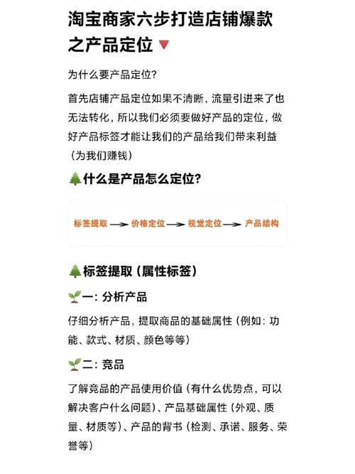 探寻义乌SEO之路,打造电商爆款方法
