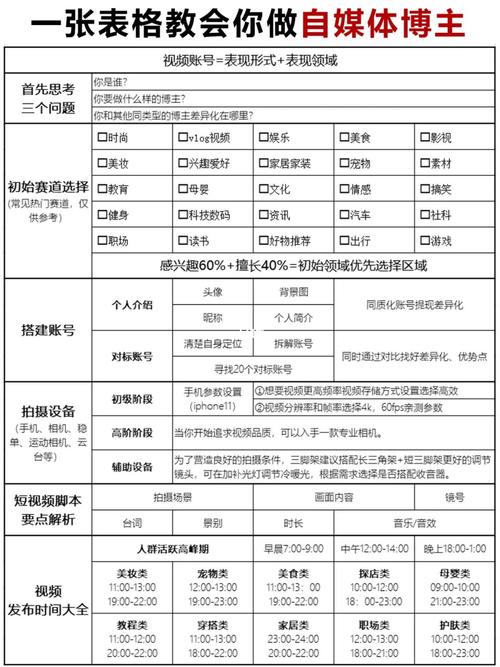 探索JSP表格参数的奥秘,构建高效数据交互平台