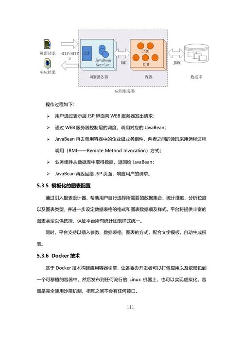 数字校验在JSP开发中的应用与价值