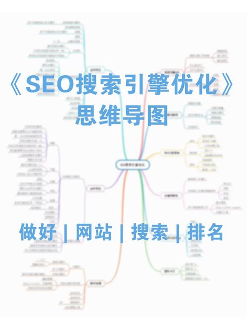 新手建站SEO攻略,如何打造搜索引擎优化的高效网站