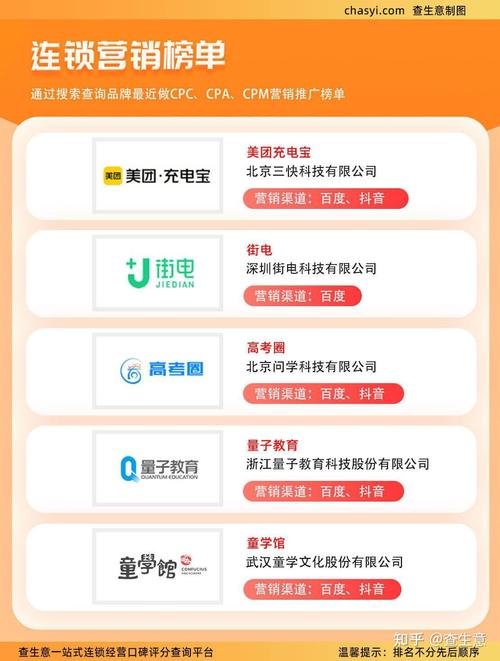 昌吉SEO优势分析,为何昌吉成为互联网营销新宠