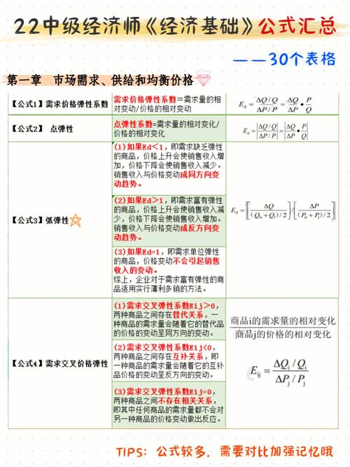 权重比计算公式,精准介绍,助力决策