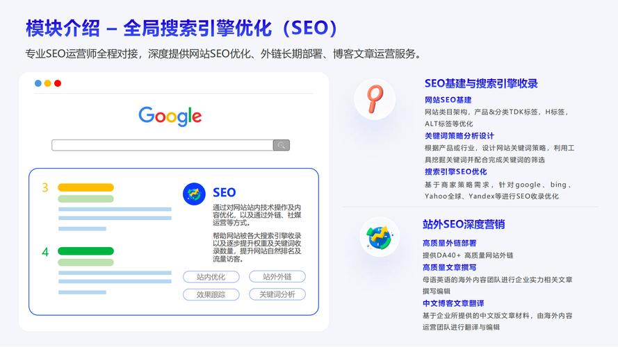 欧洲在线SEO,助力企业跨境拓展,抢占国际市场先机