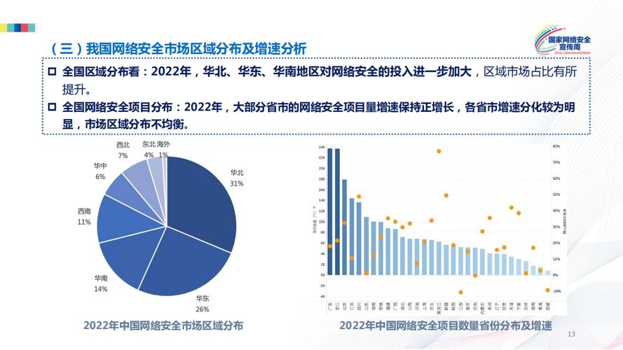 江苏全新SEO步骤,助力企业提升网络竞争力