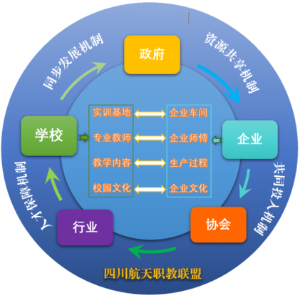 河网站搭建例子分析,技术融合与创新方法