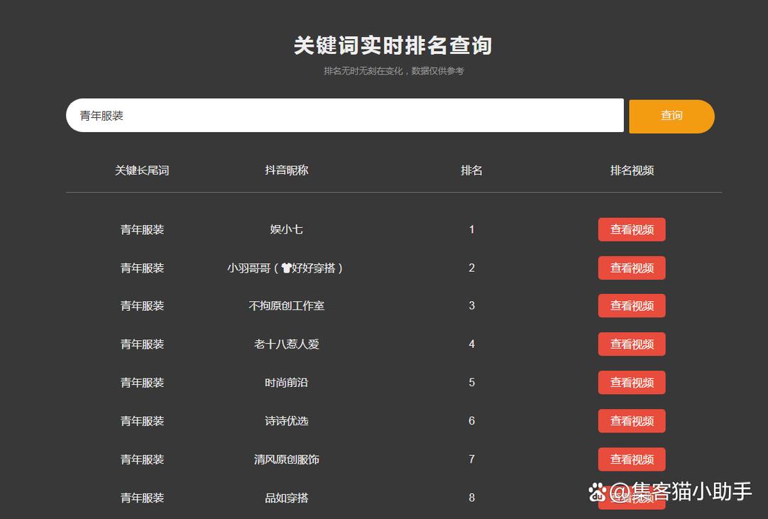 泉州SEO优化,助力企业在线崛起,抢占市场先机