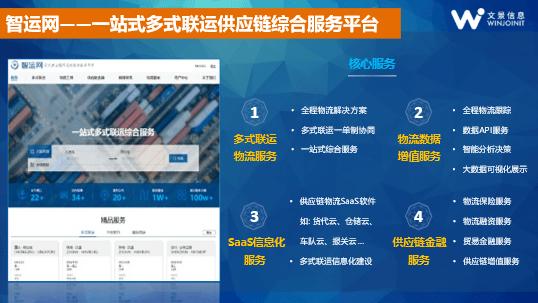 洽洽平台,打造智慧物流新生态,助力企业高效发展