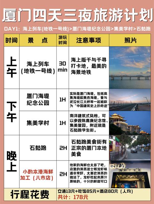 济南SEO小白必看攻略,掌握关键词布局,提升网站排名