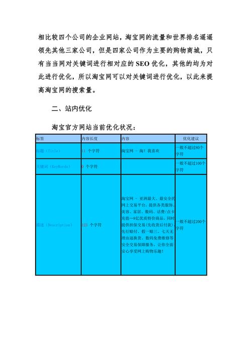 淘宝SEO优化实战攻略,关键词布局的艺术