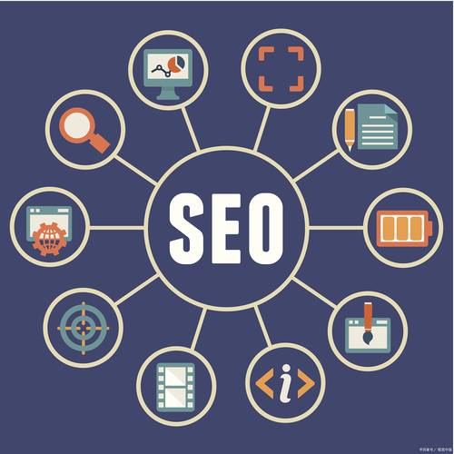 渭南网络SEO,助力企业提升在线影响力,抢占市场先机