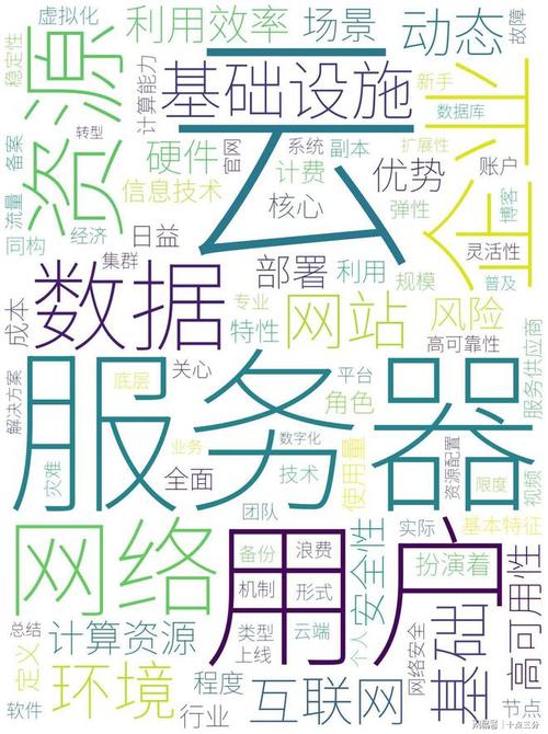 玩客云搭建网站,低成本、高效率的云计算解决方法