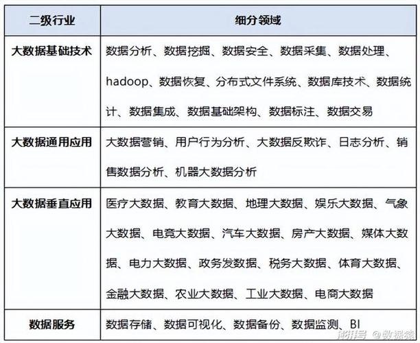 百度,数据时代的巨擘,介绍其庞大的数据资源