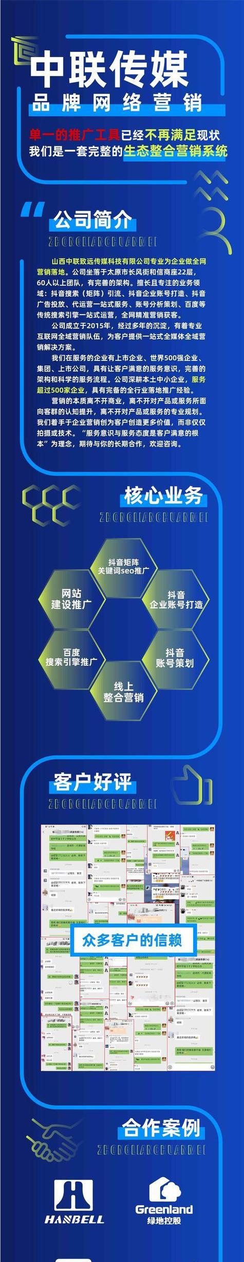 真心SEO营销,让企业网站焕发活力,提升品牌影响力