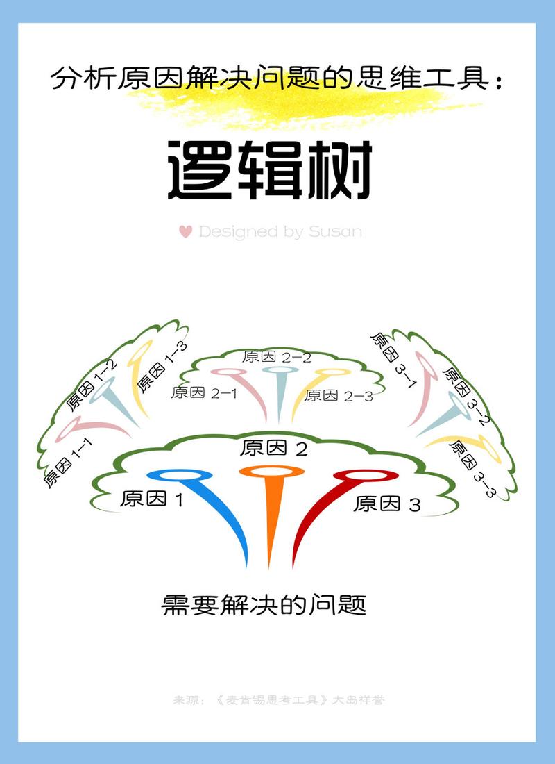 破解JSP显示不全之谜,原因分析与解决方法