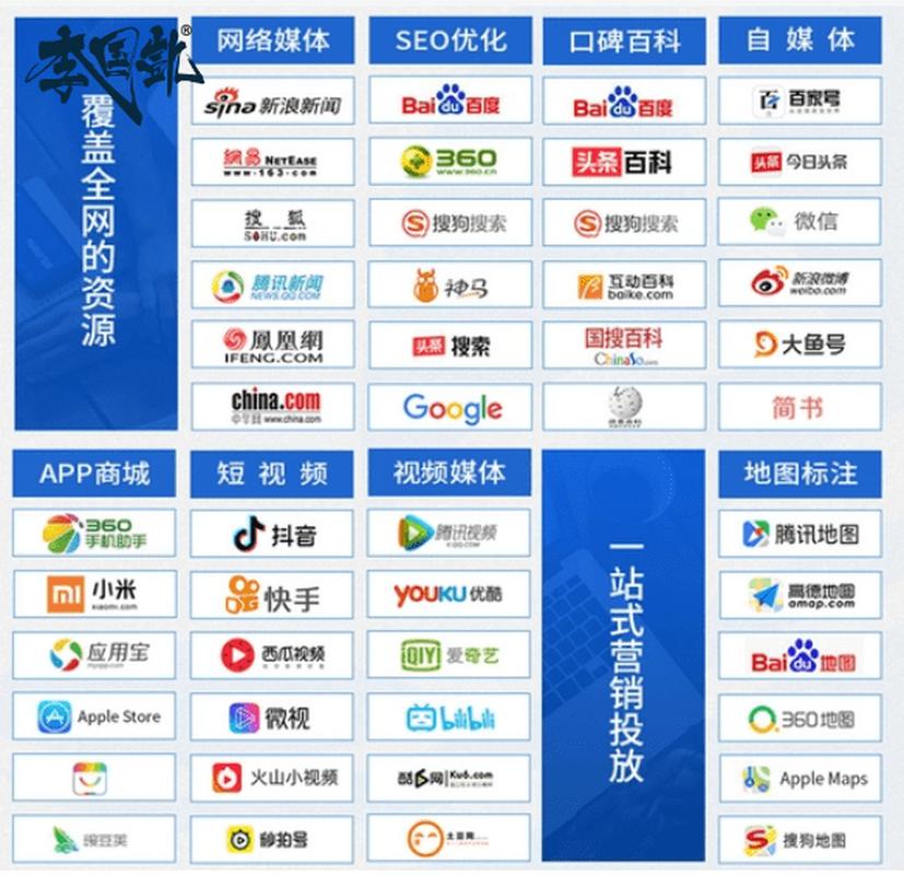 祥云SEO代理,助力企业互联网营销,提升品牌影响力