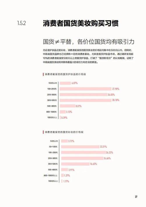 网络相册的崛起,JSP技术在现代网络相册中的应用与创新