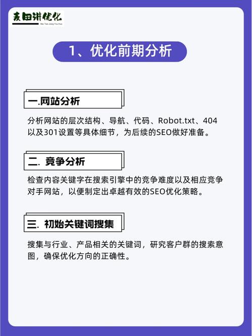 美国SEO优化,介绍关键词布局的艺术与步骤
