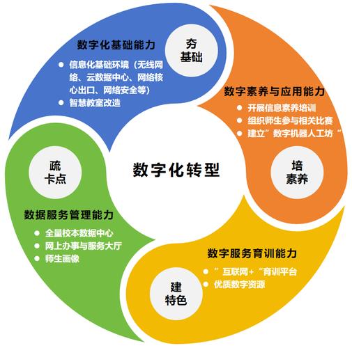 襄阳SEO招聘,数字化时代下的职业新机遇