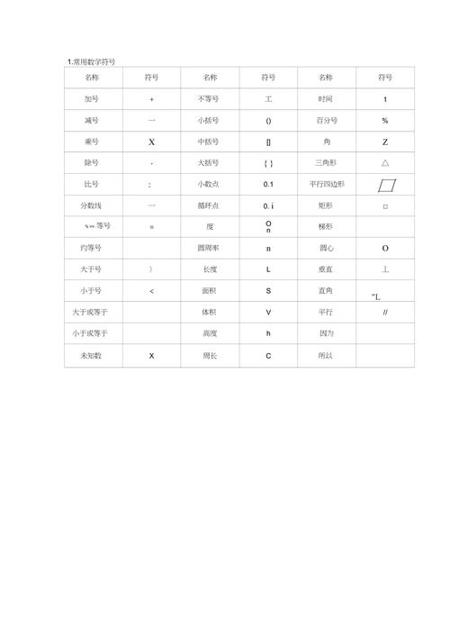 解密JSP数学符号,探寻数学世界的奥秘