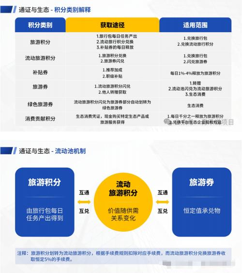 详细分析JSP多页打印技术,创新与挑战并存