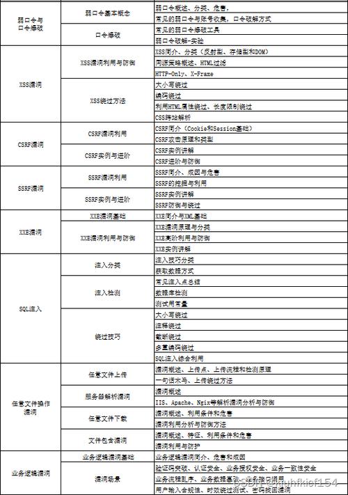 详细分析定兴SEO优化,助力企业提升在线竞争力