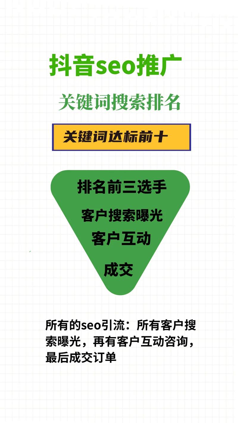 详细分析浙江SEO矩阵,挖掘关键词布局的艺术