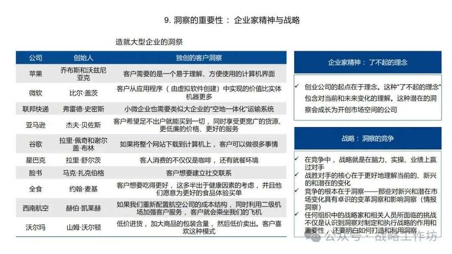详细剖析JSP表格数据,提示信息时代的洞察力与价值