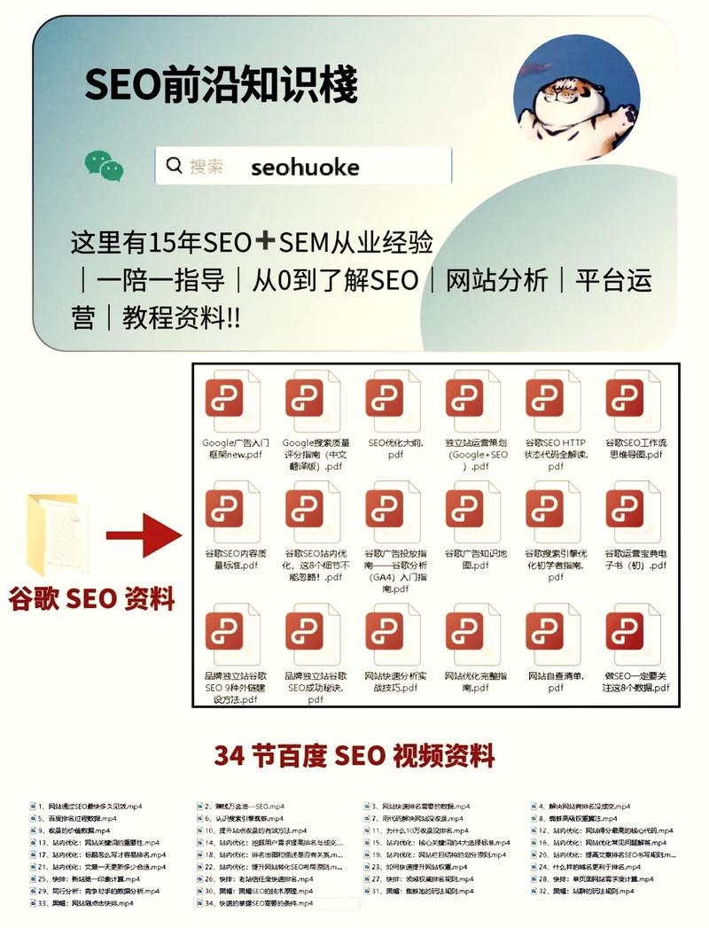谷歌国外SEO步骤,掌握关键词布局,提升网站国际竞争力