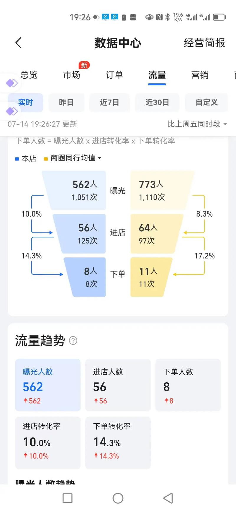 赣州SEO排名,介绍提升网站流量的秘密武器