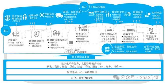 金数据搭建网站,高效、便捷的数字化解决方法