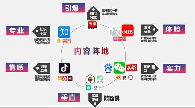 镇雄SEO投放,助力企业互联网营销新篇章