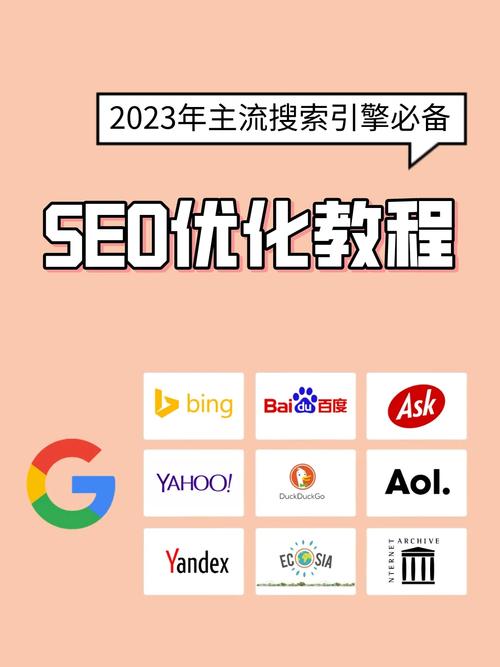 雅虎SEO优化步骤,介绍搜索引擎优化之路