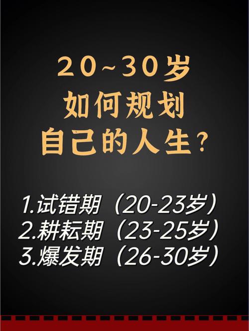35岁,SEO的黄金时代,如何在这个年龄段开启你的SEO之旅
