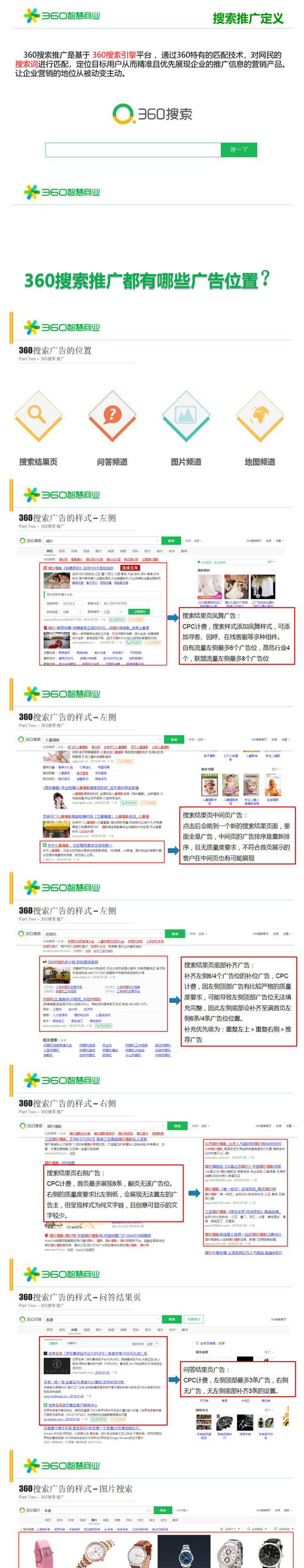 360搜索为0,介绍搜索引擎的优化之路