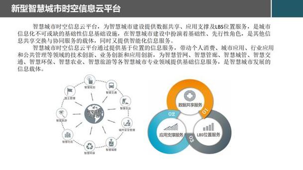 360搜索助力北京智慧城市建设,技术创新与数据应用的完美融合