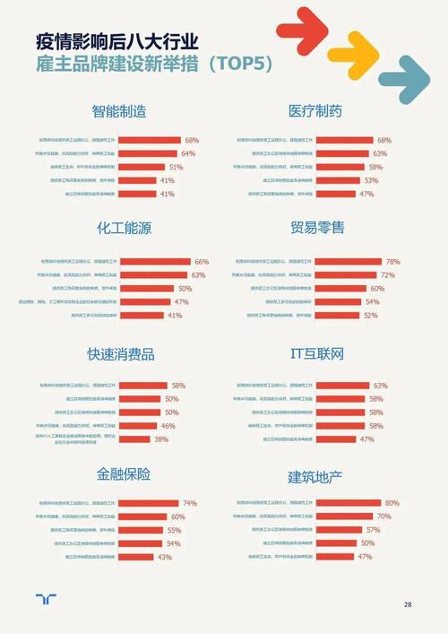 360搜索离职潮背后,行业变革与人才流动的必然