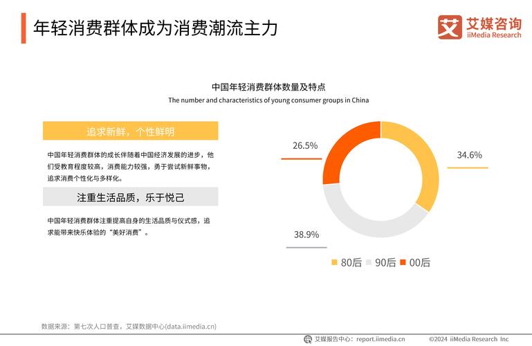360搜索纪录提示,互联网时代下的信息消费趋势