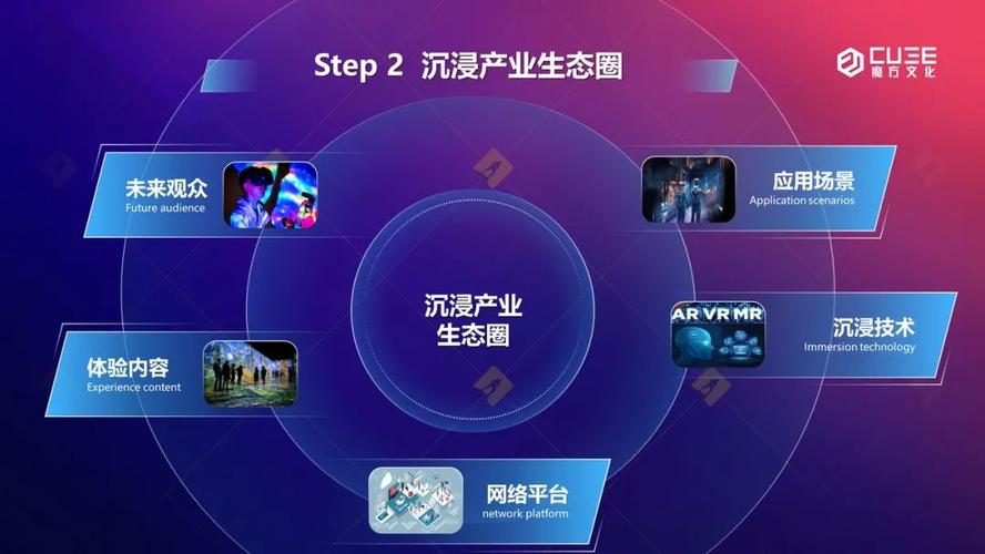 360联盟搜索,重塑搜索生态,引领未来趋势