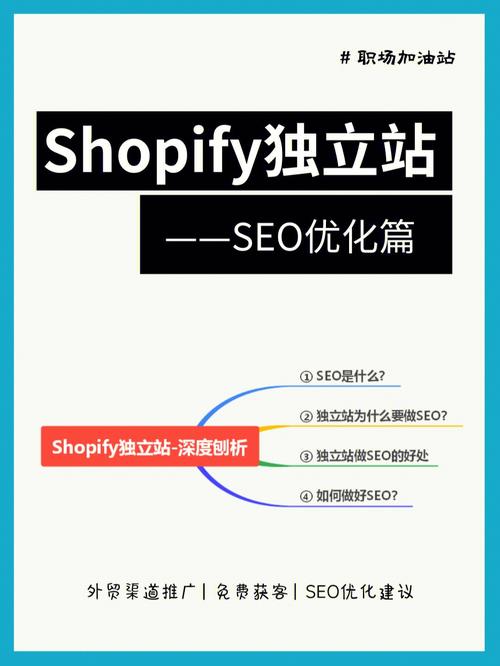 SEO9999,介绍搜索引擎优化之路