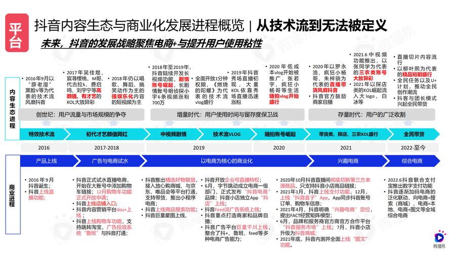 SEO专员华丽转身,从技术流到内容营销的进阶之路