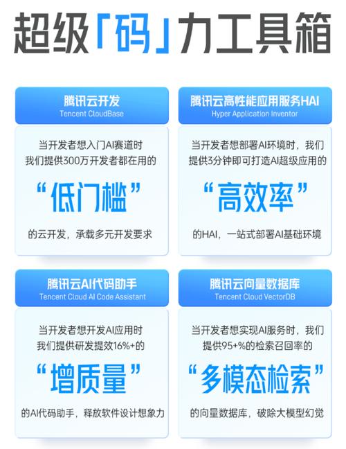 AI助力程序代码优化,技术创新推动软件开发新纪元