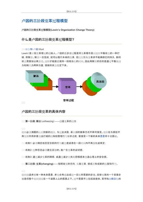 GAB2冻结,科技变革下的行业挑战与应对步骤