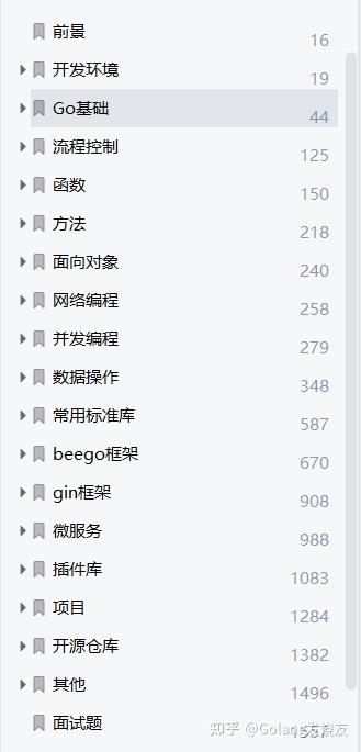 Go语言文档生成,技术细节与最佳方法