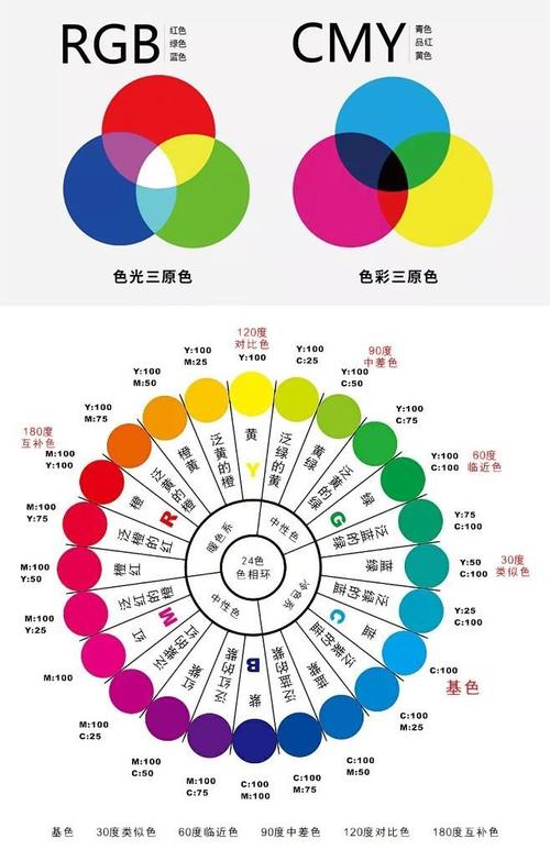 Lua调色盘,介绍编程世界的色彩艺术